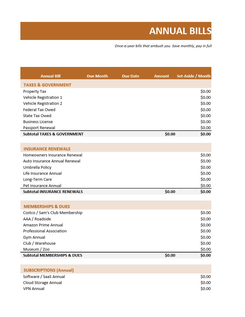 Annual Bills