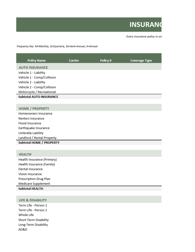 Insurance Payments
