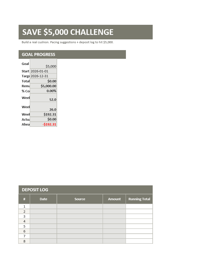 Save $5,000 Challenge