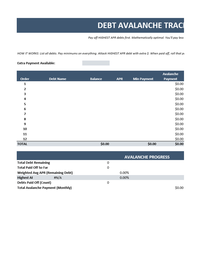 Debt Avalanche Tracker