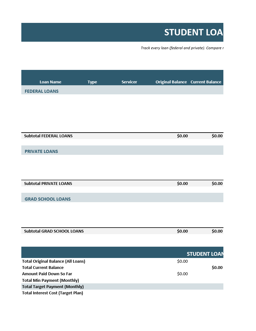 Student Loan Payoff