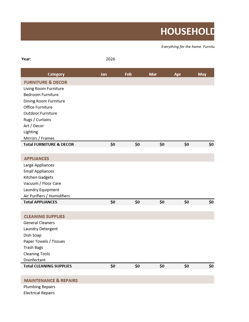 Household Expenses