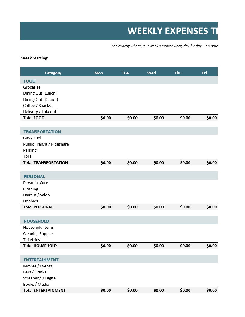 Weekly Expenses