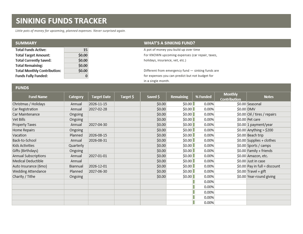 07 Sinking Funds Tracker