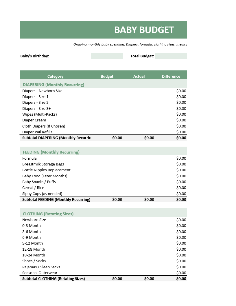 Baby Budget