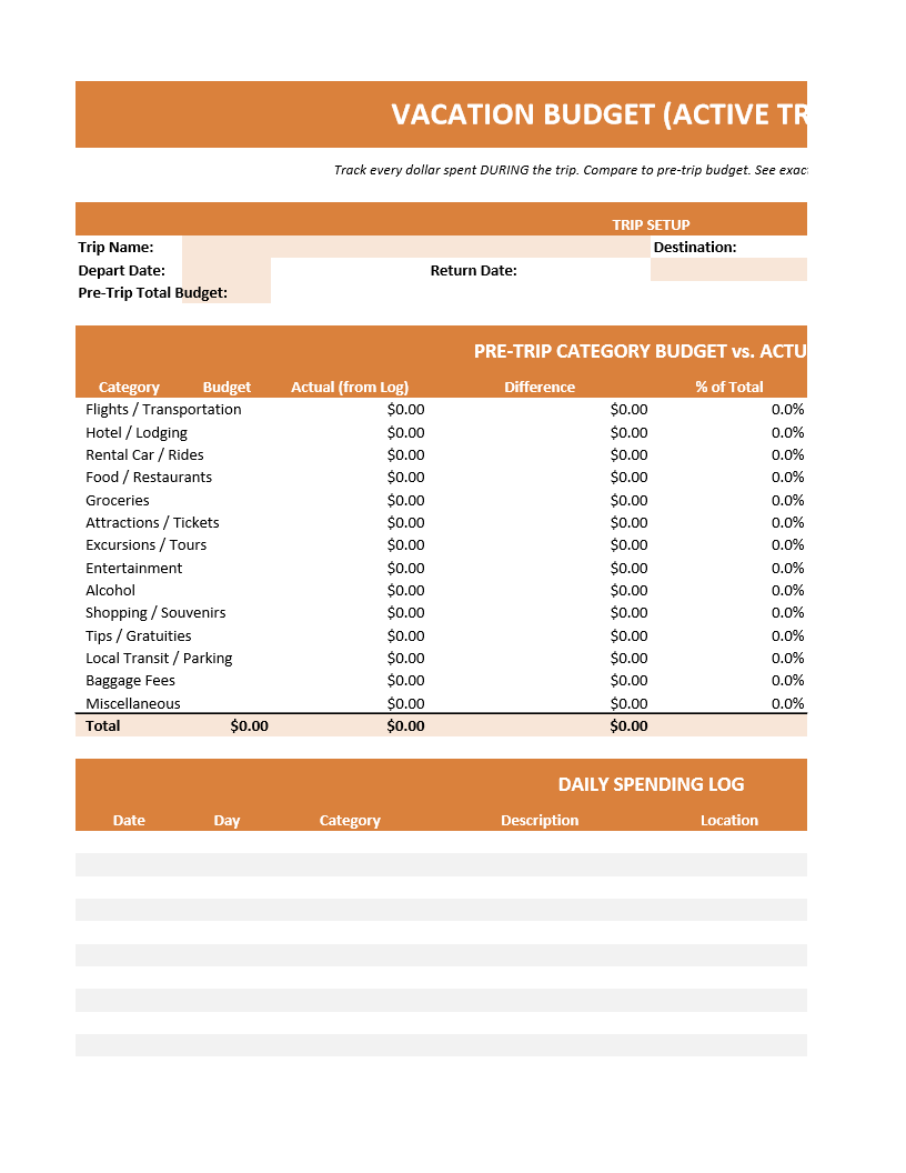 Vacation Budget