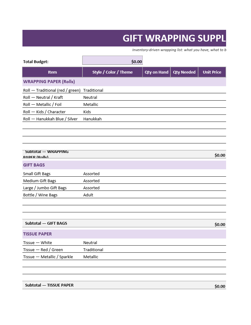 Gift Wrapping Supplies Budget