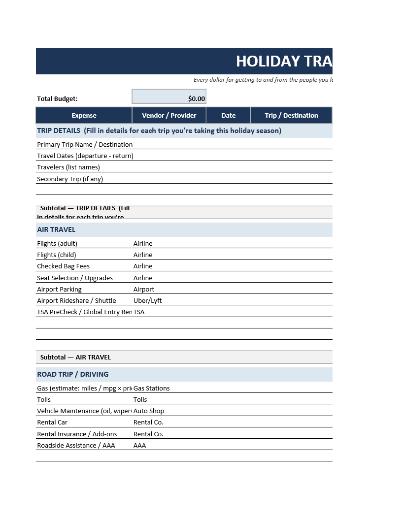 Travel Expenses Budget
