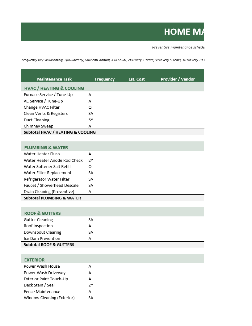 Home Maintenance Budget