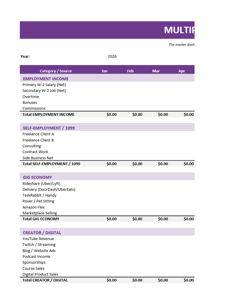 Multiple Income Streams