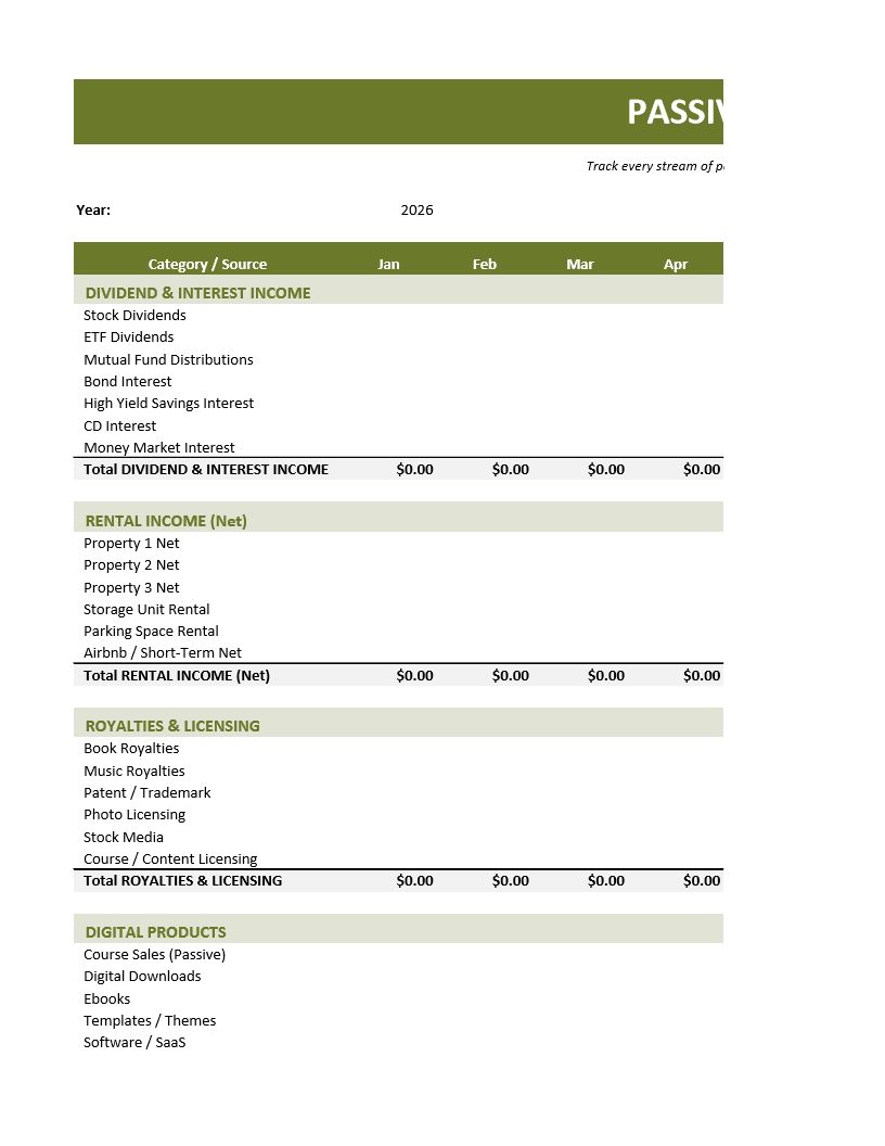 Passive Income