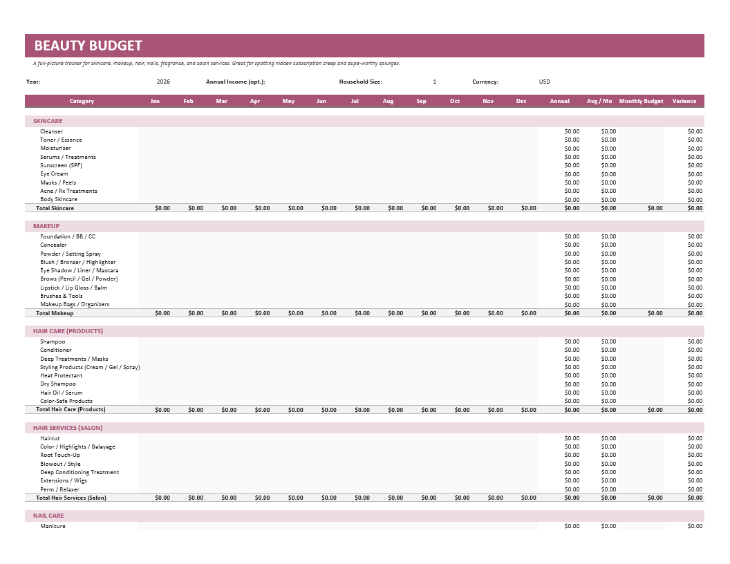 Beauty Budget