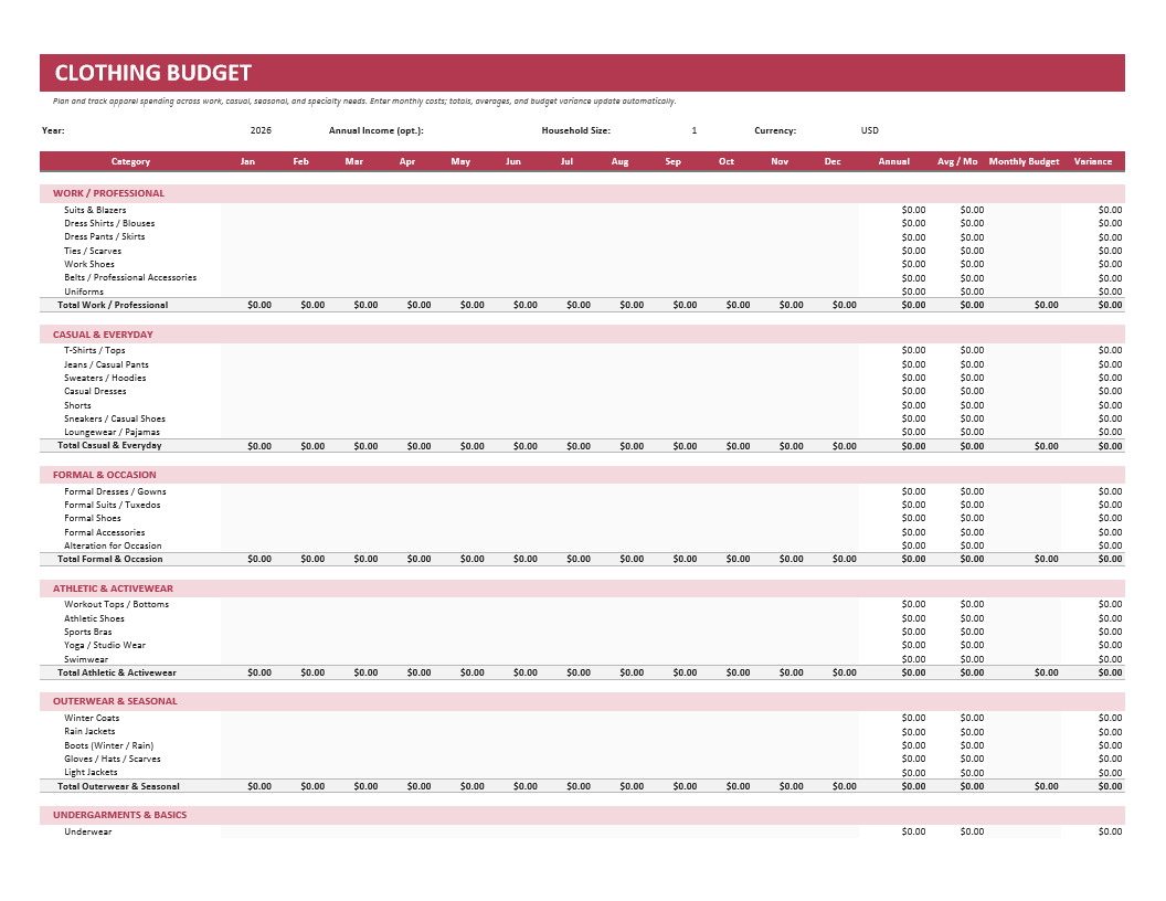 Clothing Budget