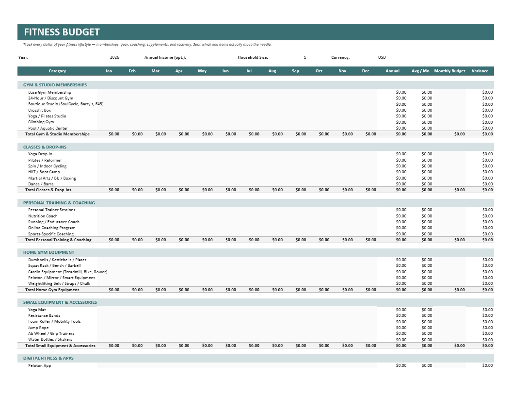 Fitness Budget