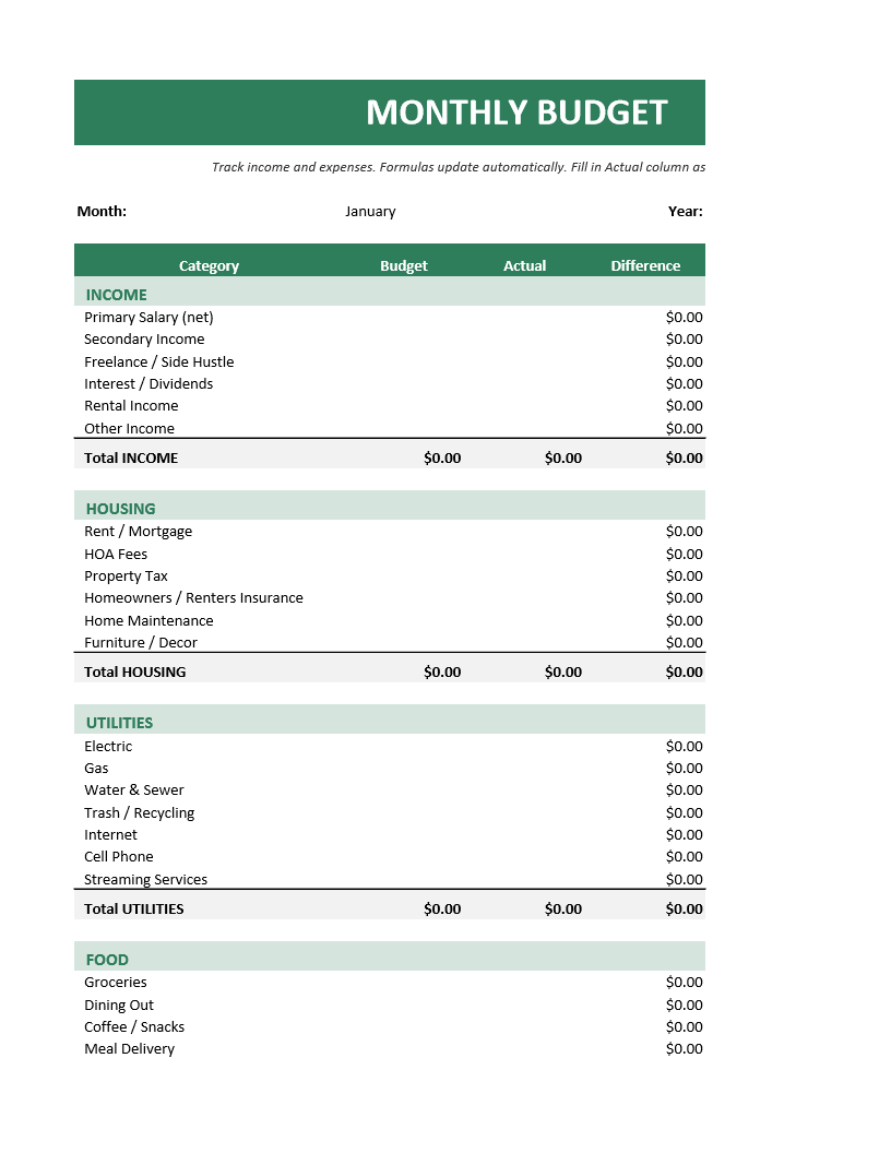 Monthly Budget