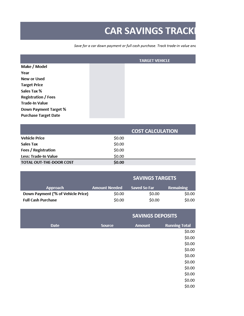Car Savings