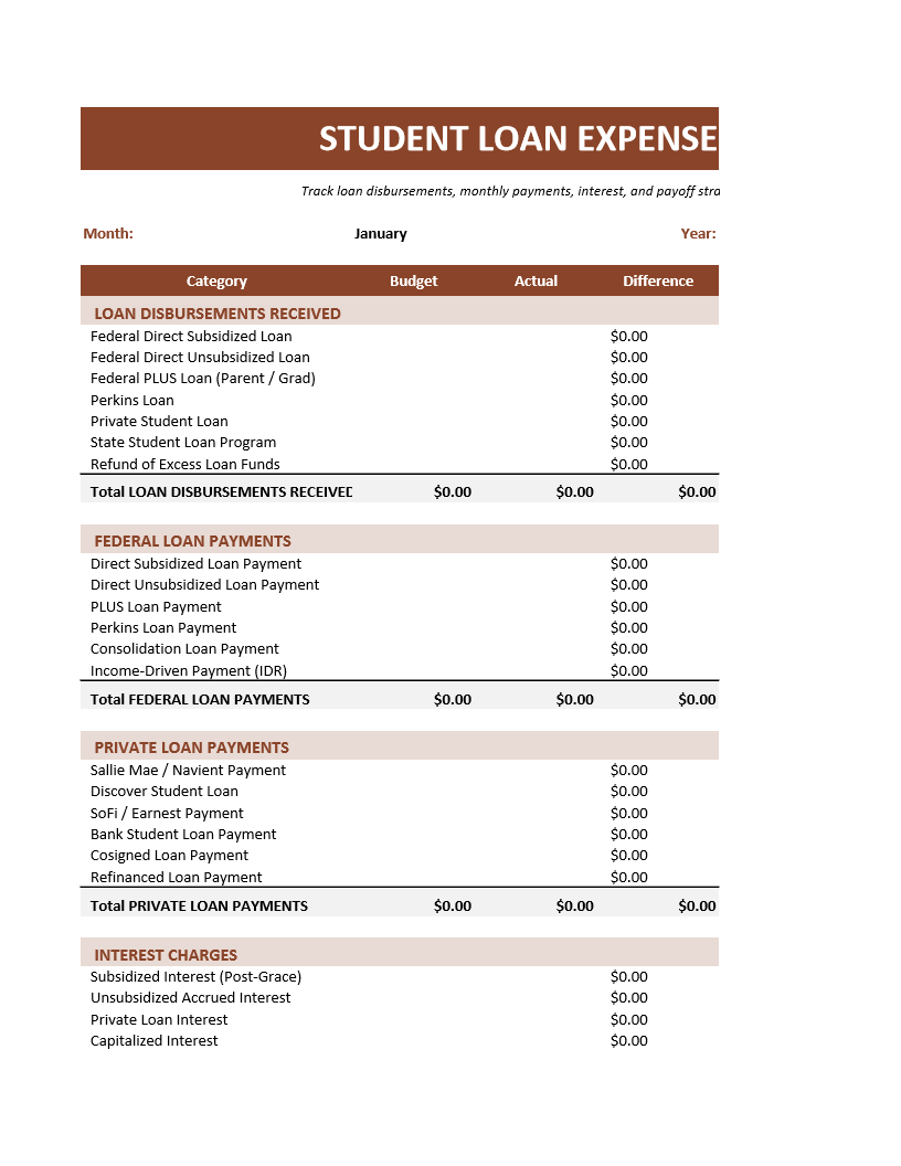 Student Loan Expenses