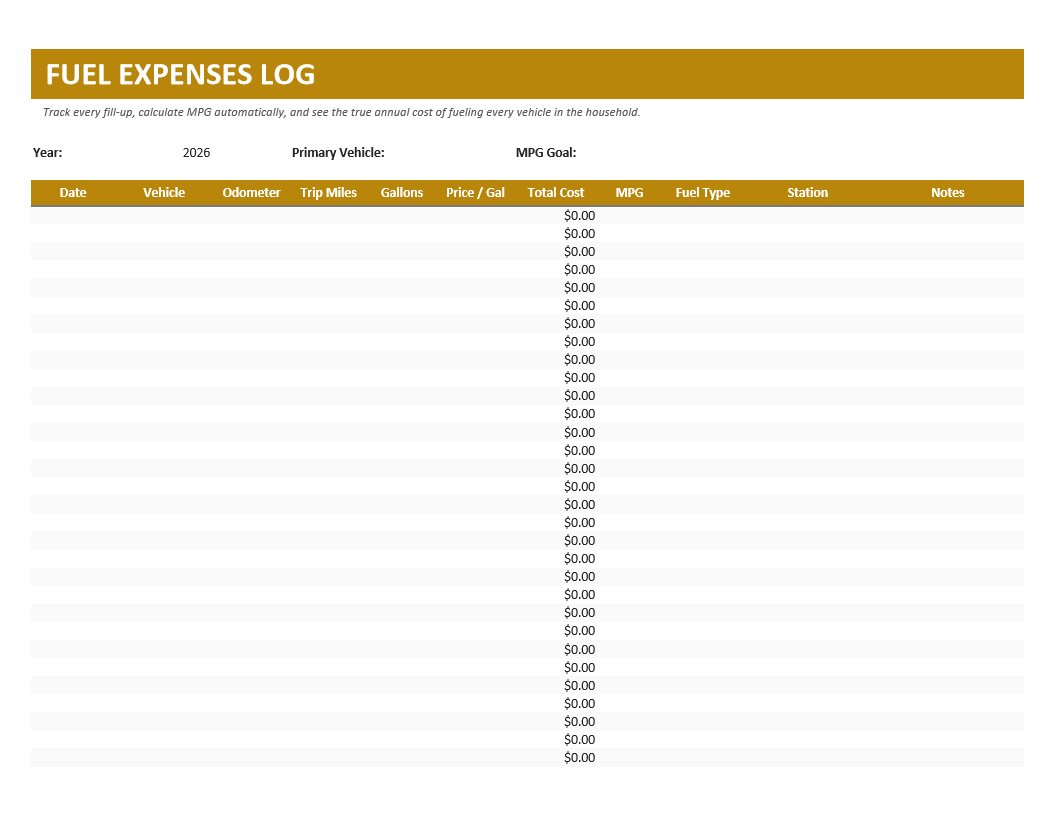 Fuel Expenses