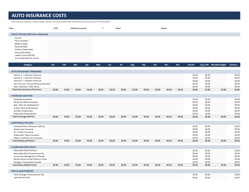 Insurance Costs
