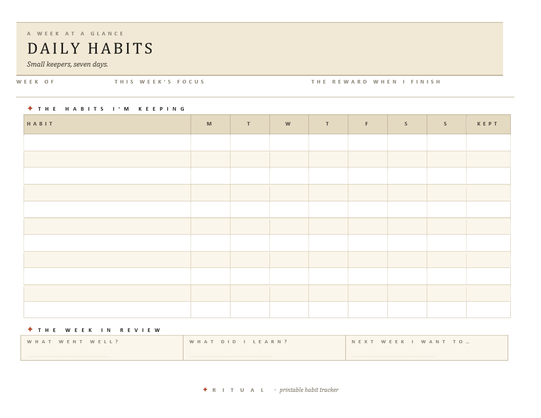 Daily Habits