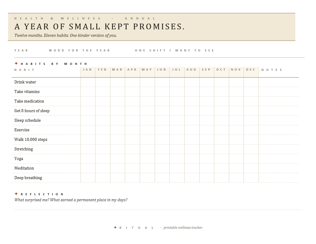 Annual — Health & Wellness Tracker