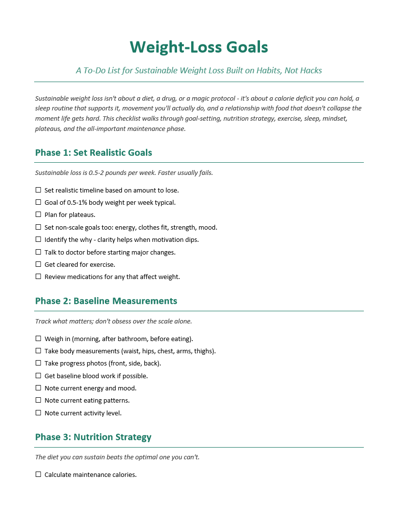 Weight-Loss Goals To-Do List