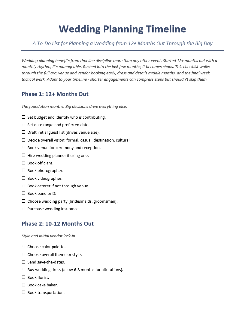 Wedding Planning Timeline To-Do List